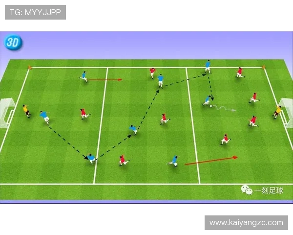 早期青训对 Musiala 的帮助