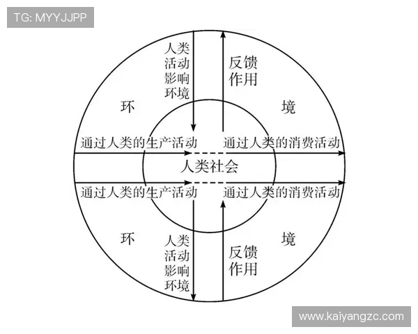 库杜斯：从中场新星到前场核心的角色演变分析
