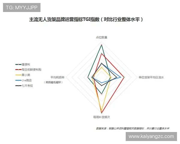 瓦伦西亚俱乐部运营危机:对竞争稳定性造成考验,财政问题逐步反映至表现层面 瓦伦西亚俱乐部运营危机:对竞争稳定性造成考验,财政问题逐步反映至表现层面