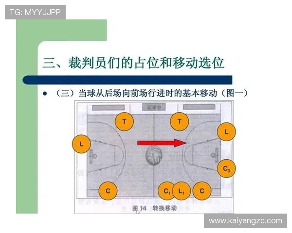 理解篮球违例挑战的裁判判罚规则：关键判罚怎么改？