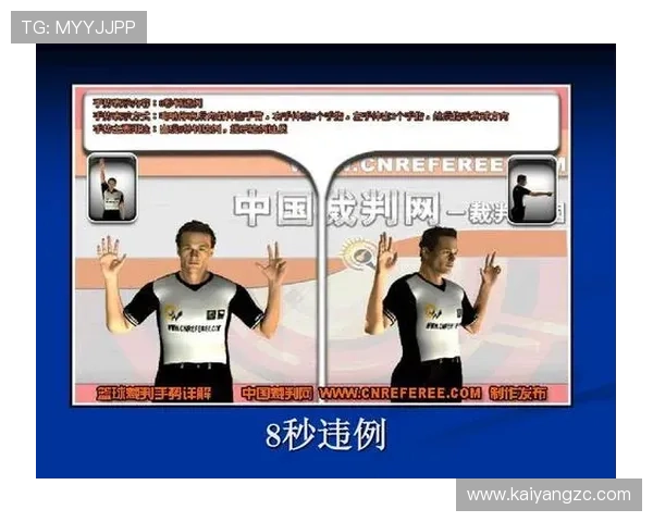篮球八秒违例的具体定义与规则判罚标准解析