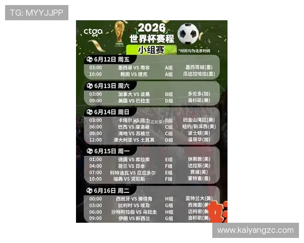2026世界杯最新小组赛出线规则详解 2026世界杯最新小组赛出线规则详解