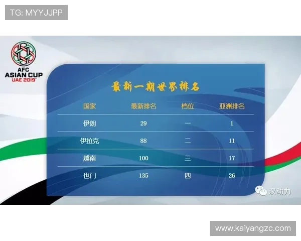阿尔及利亚能否突围2026世界杯？赛程难度与出线前景分析